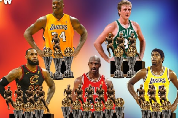 NBA獲得fmvp次數最多的球員是誰？